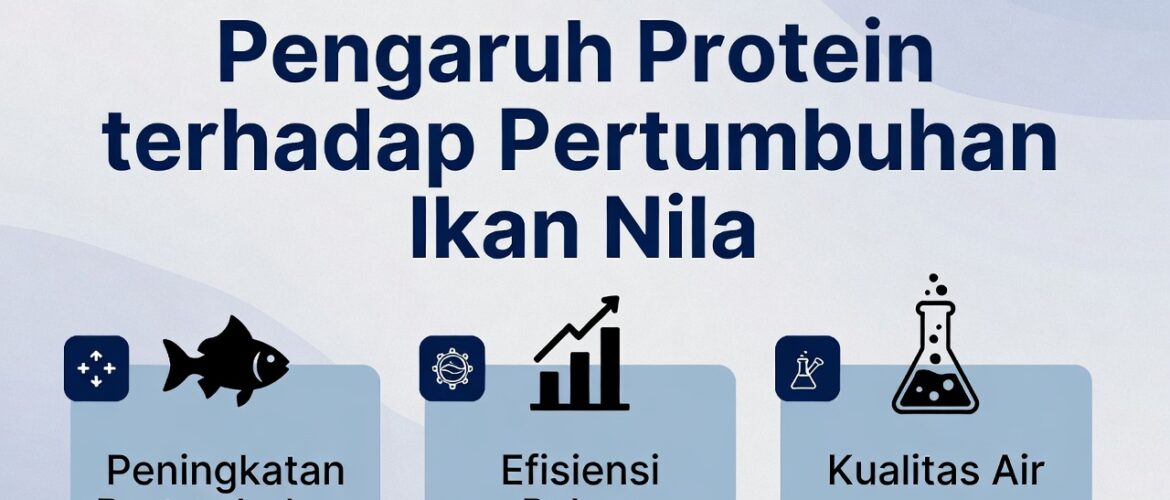 Pengaruh Protein terhadap Pertumbuhan Ikan Nila